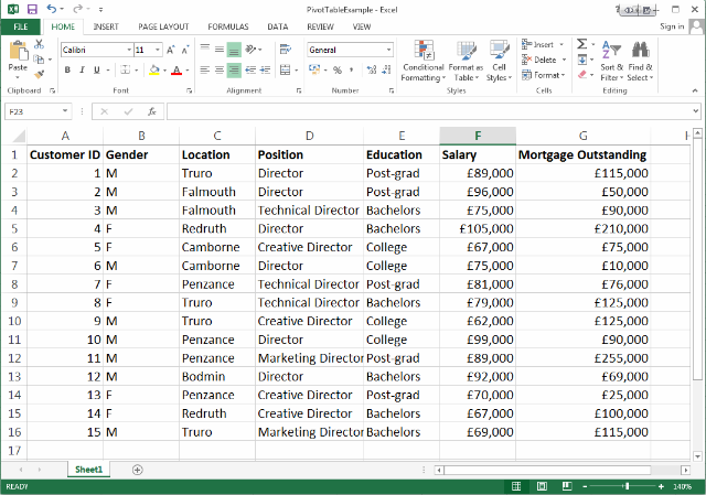 Příklad listu aplikace Excel 2013