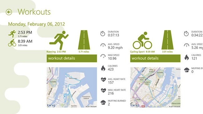 5 skvělých oficiálních aplikací Windows 8 a RT, které jste možná ještě neviděli, ale Windows 8 Endomondo