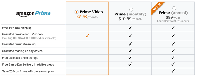 8 skvělých věcí, které můžete udělat s Amazon Prime Video amazon prvotřídní předplatné videa