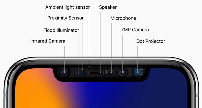 iphone x senzory a specifikace