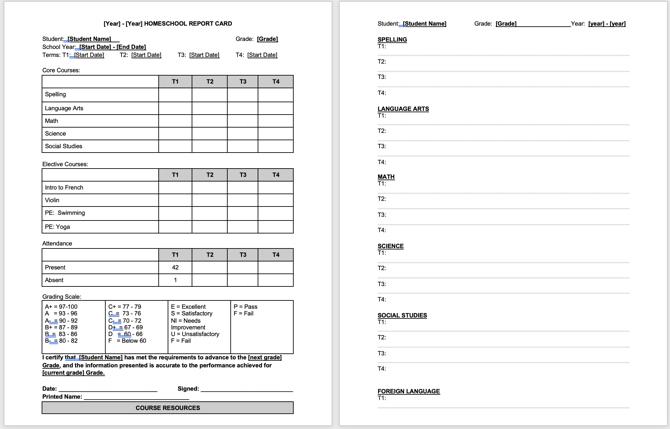 Šablona dokumentu karty Homeschool Report Card