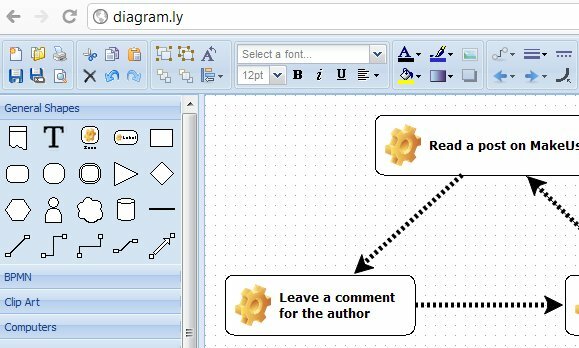 vytvářet vývojové diagramy