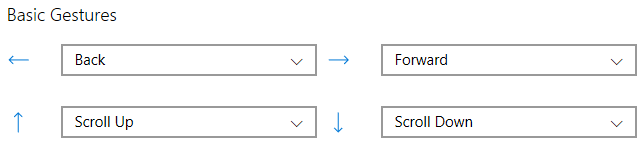 Edge Basic Mouse Gestures