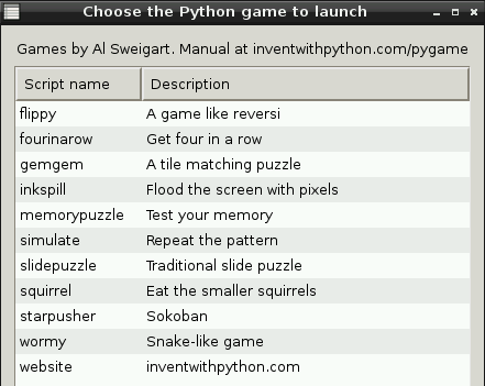 Raspberry Pi: Neoficiální výuka image6 1