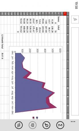 Windows Phone 7: Kompletní průvodce winphone7 20