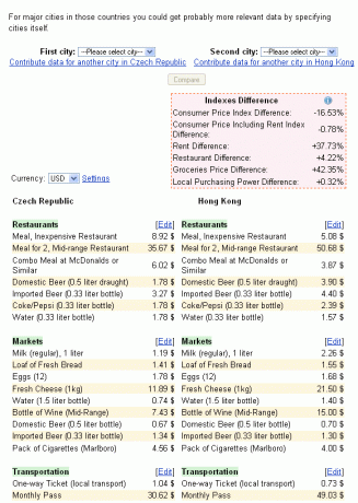 porovnat životní náklady mezi městy