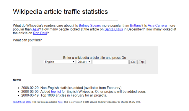 Statistiky Wikipedie