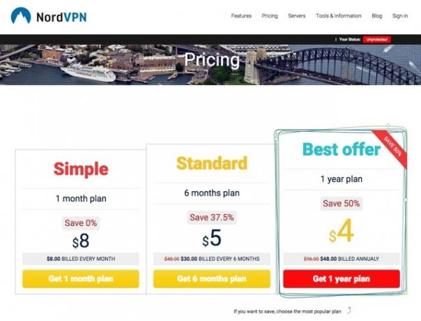 Proč by NordVPN mělo být vaším řešením VPN [15 jednoletých účtů + iPhone 6 prozradí] ceny nordvpn