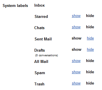 organizovat e-maily v Gmailu