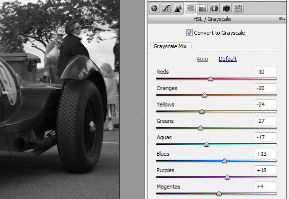 Vytvořte stylizovaná černobílá mistrovská díla s vysokým kontrastem ve Photoshopu s fotoaparátem Adobe RAW bw