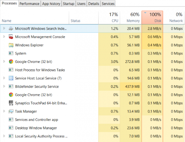 Jak opravit pomalý externí pevný disk v systému Windows 10 muo windows w10 hdd100 taskmgr