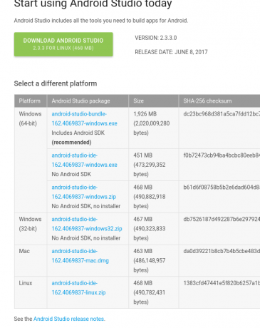 Android verze sdk ke stažení