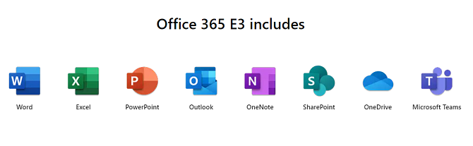 kancelář týmů Microsoftu 365
