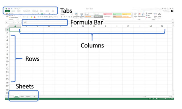 Naučte se Excel