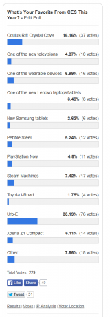 poll-results-jan-19