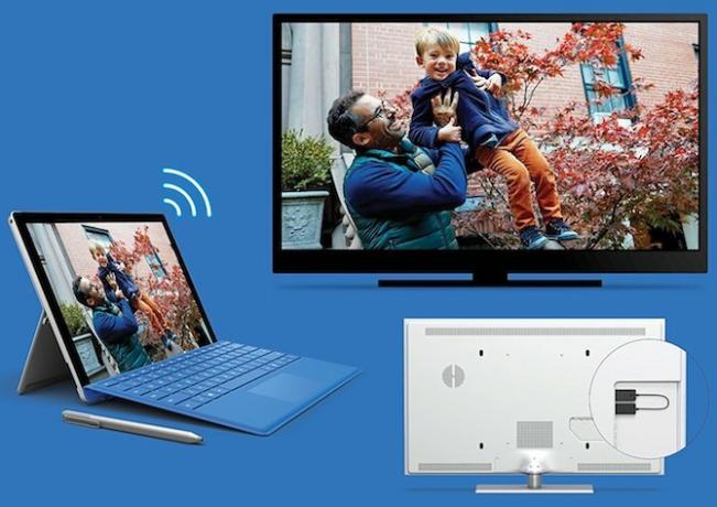 Jak promítat Windows 10 do TV pomocí Miracast windows10 miracast adaptéru