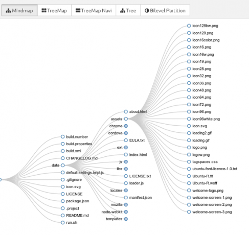 mapspaces-folder-map