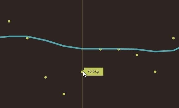 android hmotnost tracker