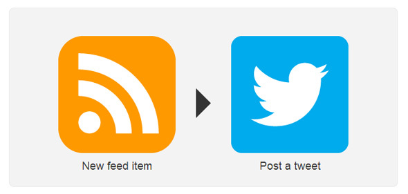 IFTTT recept