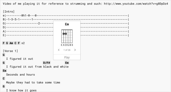 Ultimate Guitar webové stránky s vámi a já Guitar Chords