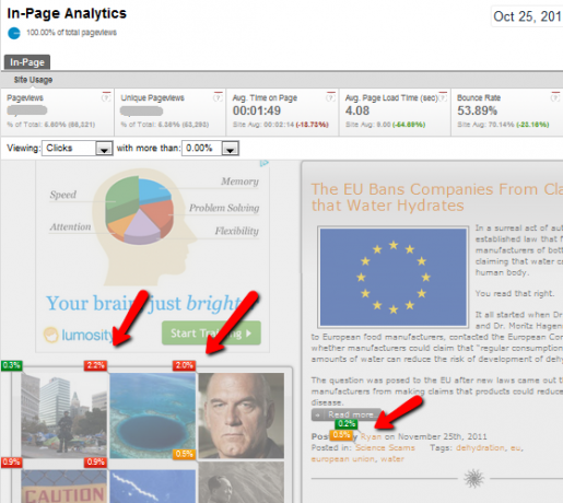 nové funkce Google Analytics