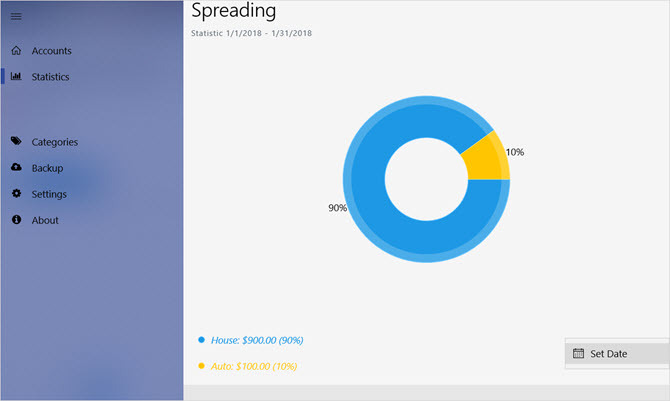 aplikace pro správu peněz pro Windows