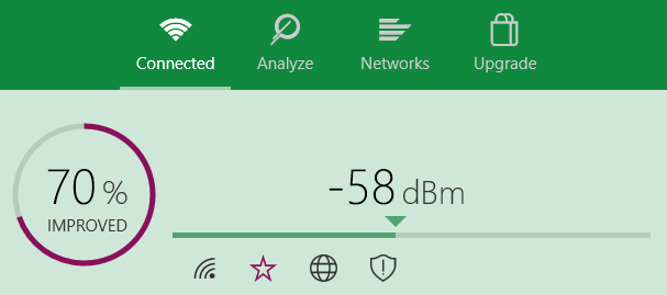 analyzátor WiFi detekce decibelů