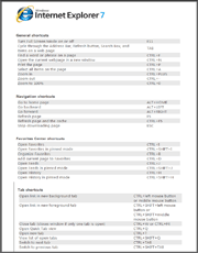 Klávesové zkratky aplikace Internet Explorer