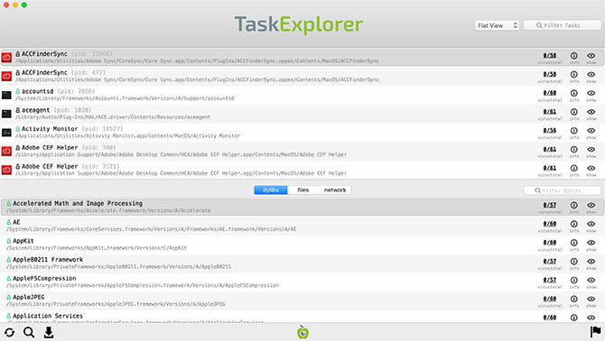 TaskExplorer pro Mac