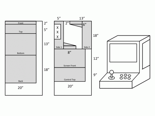 Víkendový projekt: Sestavte arkádový kabinet RetroPie s výměnnými arkádovými obrázky RPi