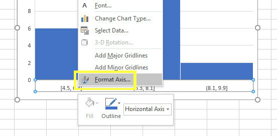 histogram formát osa Excel