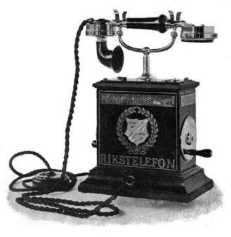 Nejlepší stránky pro mezinárodní telefonní hovory 1896telefon