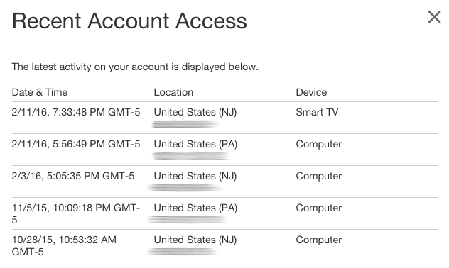 netflix-account-activity-Overview