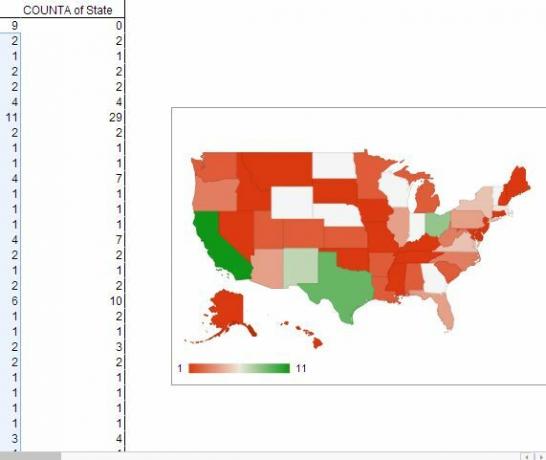 importovat data do tabulky Google