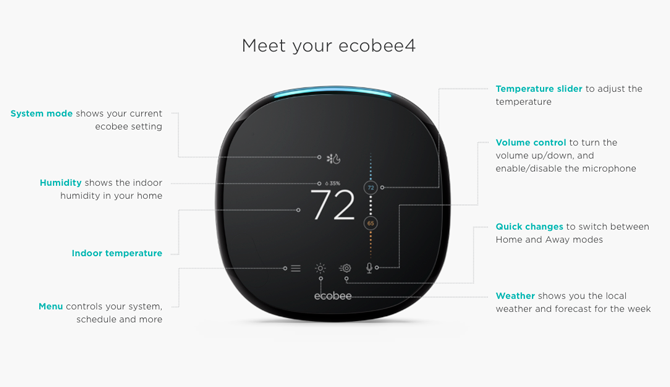 návod, jak nastavit inteligentní termostat ecobee4