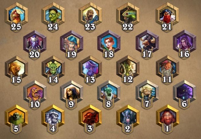 Hearthstone Ranks