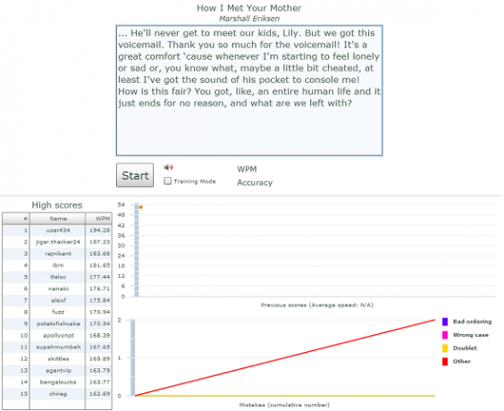 psaní tutor