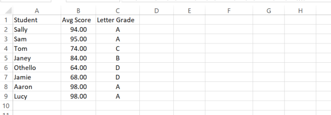 používá pro příkazy if v Microsoft Excel