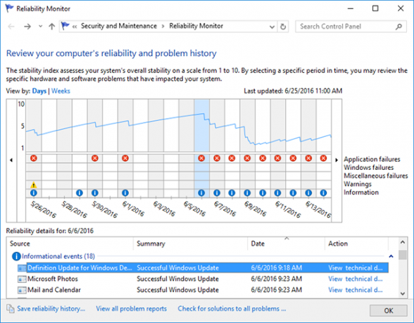 windows-spolehlivost-monitor-1