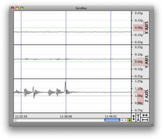 11 skvělých (a někdy zbytečných) věcí, které můžete se svým Macbookem 04 provést