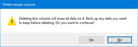 Jak nastavit druhý pevný disk v systému Windows: Odstranit diskový oddíl