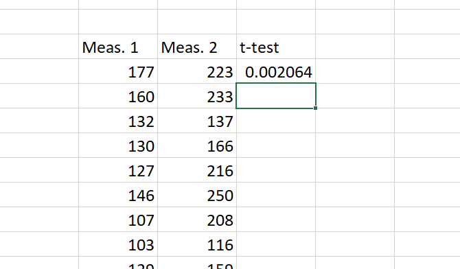 jak vypočítat základní statistiky v Excelu