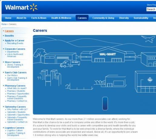 formulář žádosti o zaměstnání wal mart