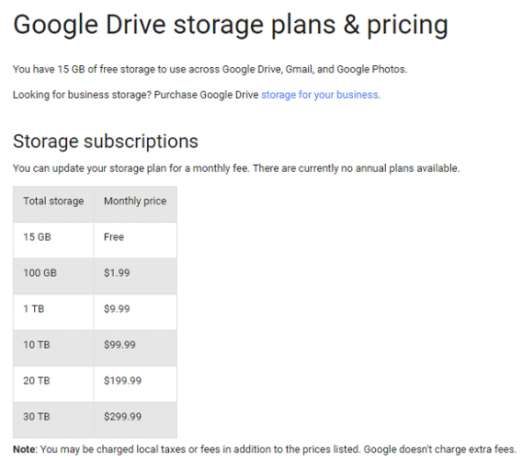 google-drive-price