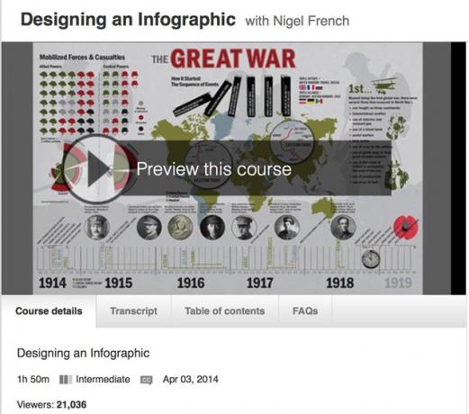 8infographics withnige