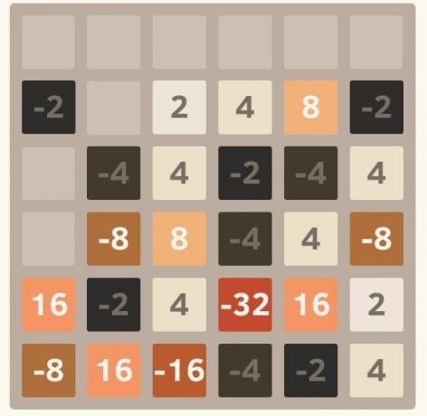 2048-negativní