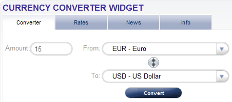 XE - Converter: Universal Currency Converter Online převodník měn