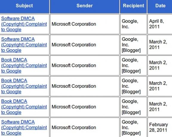 Chladicí efekty - lekce v oznámeních o zastavení šíření podle zákona DMCA microsoftvsgoogle