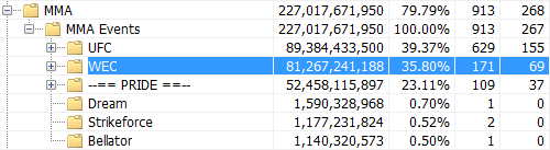 analyzátor využití pevného disku