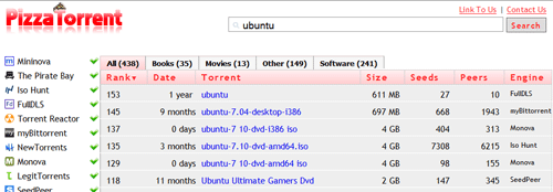 Vyhledávač Pizzatorrent - Torrent Meta